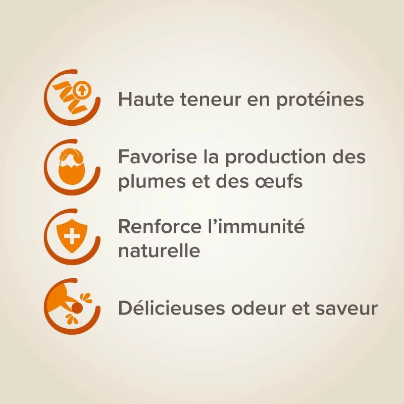 Egg Food, Pâtée Fortifiante Aux œufs Pour Perruches Et Perroquets 2 Egg Food, Pâtée Fortifiante Aux œufs Pour Perruches Et Perroquets - Afbeelding 2